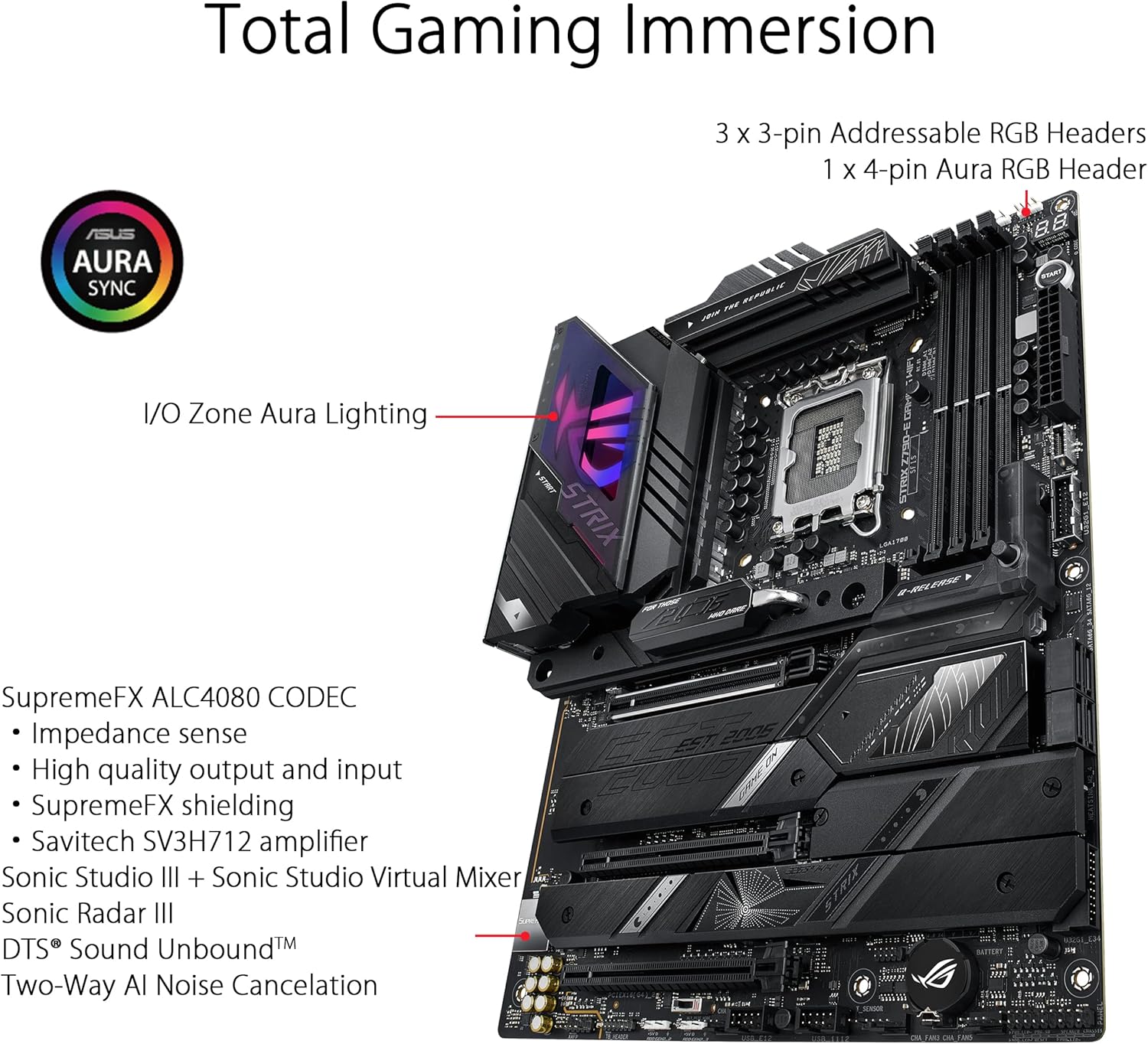 เมนบอร์ด ASUS ROG STRIX Z790-E - Intel Cpu Core I9 บทวิจารณ์และราคา